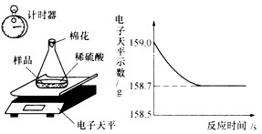 画纸、画布与定硫仪的工作原理并不相同,适用性方案解析_2D57.74.12