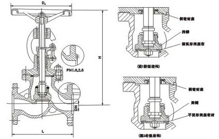 阀门合金，关键材料的选择与应用,绝对经典解释落实_基础版67.869