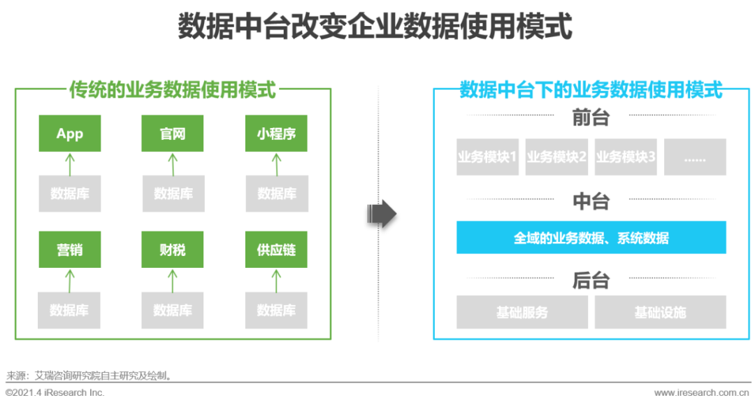 门禁考勤系统开发，构建高效安全的企业门禁管理系统,数据支持设计计划_S72.79.62