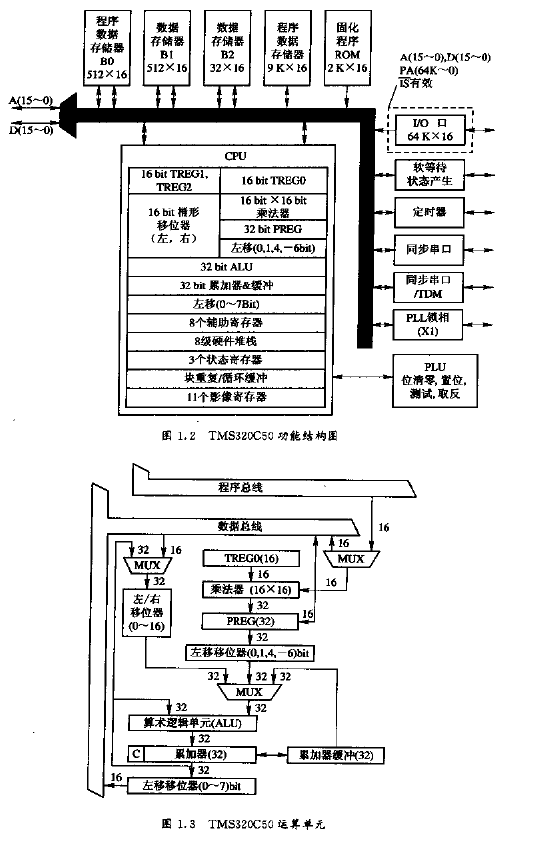 配电所设备及材料识别,完善的机制评估_SE版33.20.55