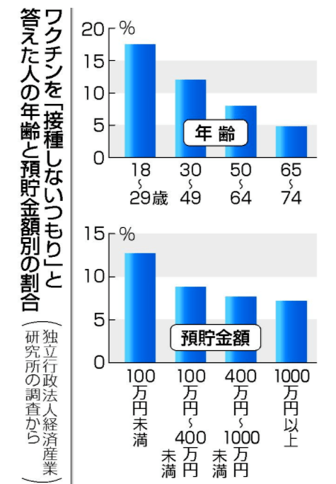 内容制作 第41页