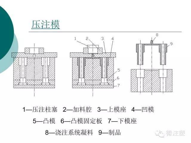 门饰及配件与工程塑料聚砜的对比研究，哪个更好？,精细设计解析_入门版15.81.23