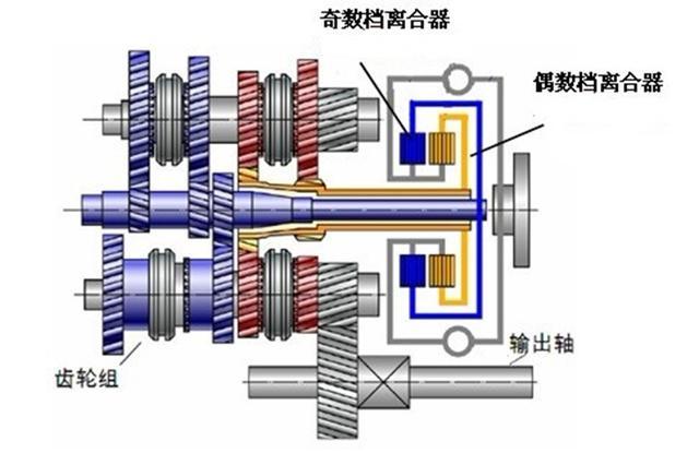 剑杆织机离合器发热问题解析及解决方案,互动策略评估_V55.66.85