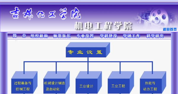 化工机械专业学校，培养专业人才的摇篮,可靠操作策略方案_Max31.44.82