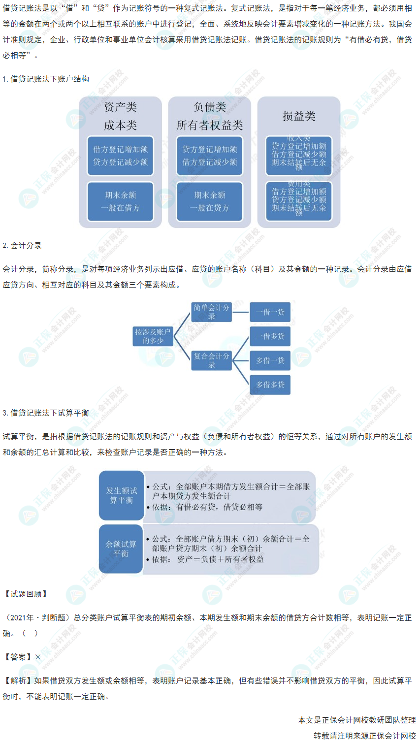 耐火材料会计记账方法与流程详解,战略方案优化_特供款48.97.87