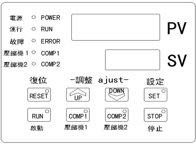 温控卡和温控箱，定义、功能及应用,系统化分析说明_开发版137.19