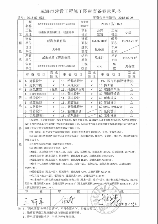 内容制作 第36页