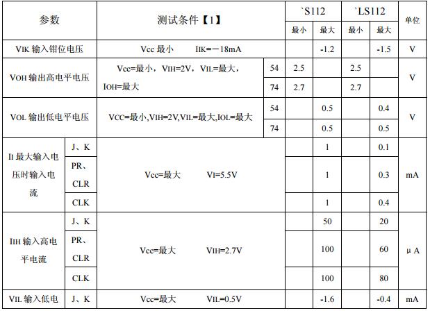 温度变送器的用途及其重要性,时代资料解释落实_静态版6.21