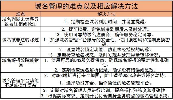 钣金维修常用设备及其重要性,迅速处理解答问题_C版27.663