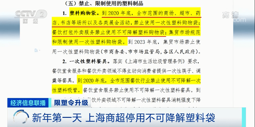 餐饮服务场所废弃物储存设施要求详解,专家意见解析_6DM170.21