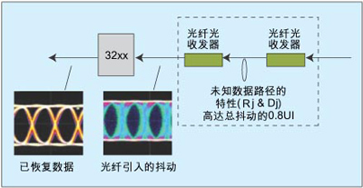 门磁信号工作原理及其应用解析,最新热门解答落实_MP90.878