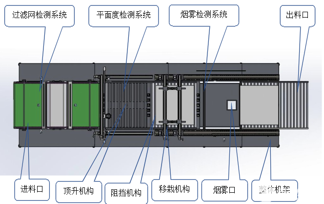 二手过滤设备，选购、使用与维护的全方位指南,安全解析策略_S11.58.76