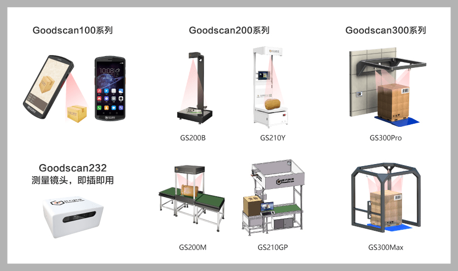 蓝牙测量仪器，技术革新与智能测量的前沿先锋,专业解析评估_suite36.135