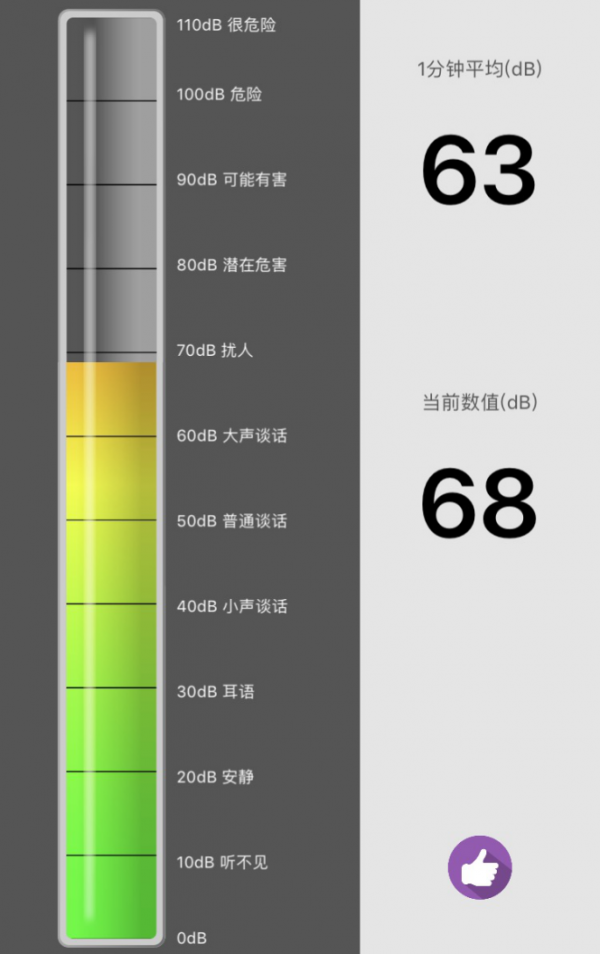 手机测分贝仪器，如何准确测量分贝及其应用场景,快捷方案问题解决_Tizen80.74.18