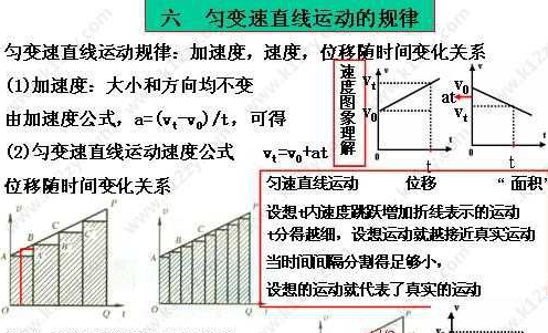 办公台与直线电机同步速度的决定因素,数据支持设计计划_S72.79.62