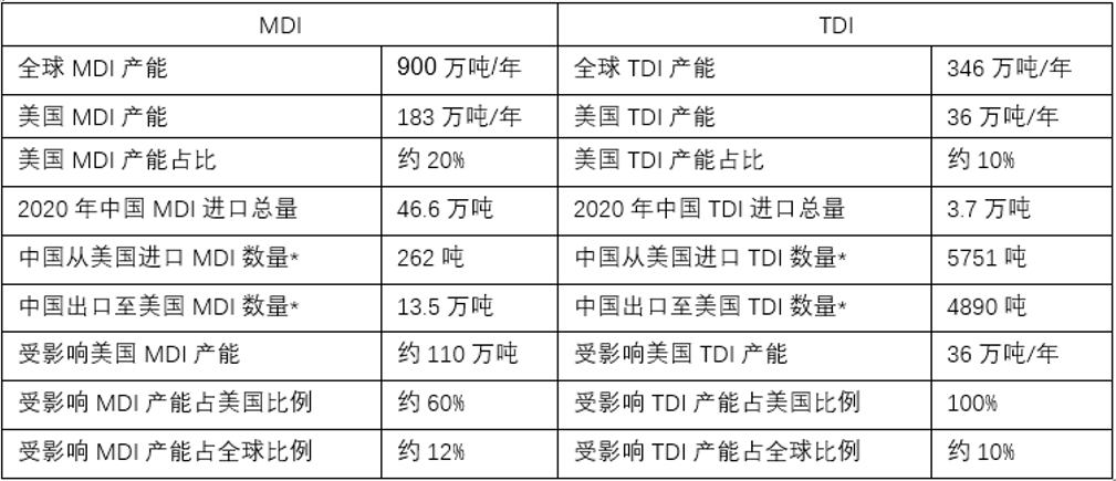 聚氨酯和塑胶底哪个更好，深度解析与对比,创新计划分析_Executive69.24.47