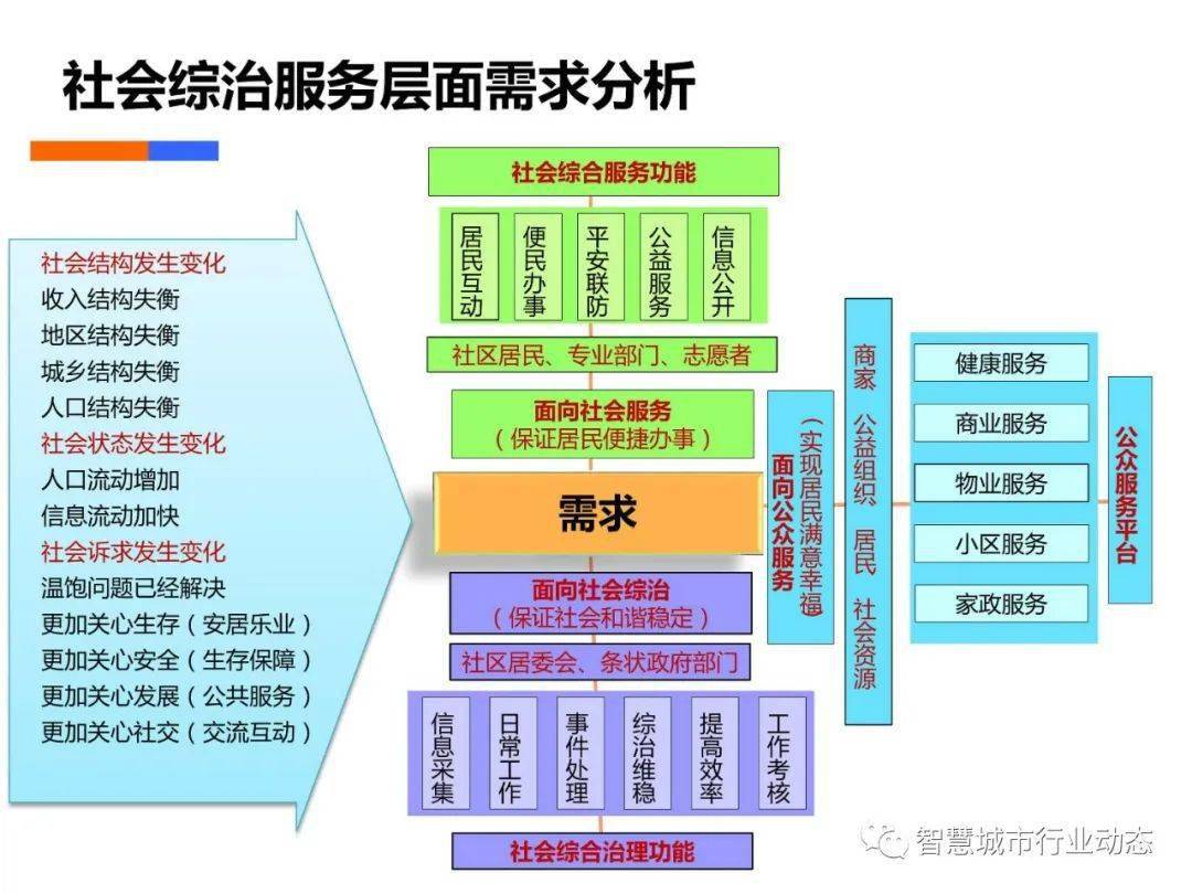 生产仿真恐龙，科技与文化融合的艺术品,数据支持设计计划_S72.79.62