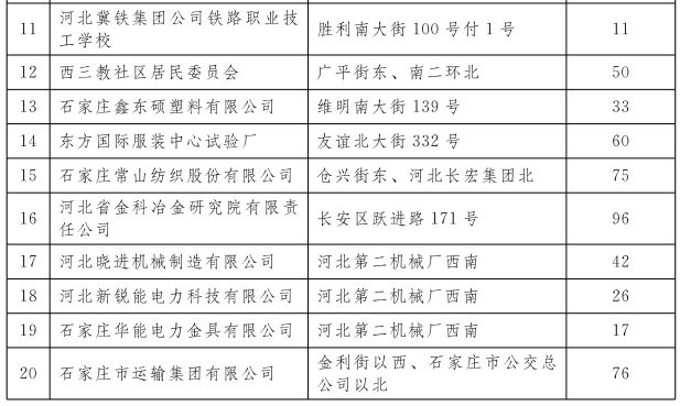 创意策划 第30页