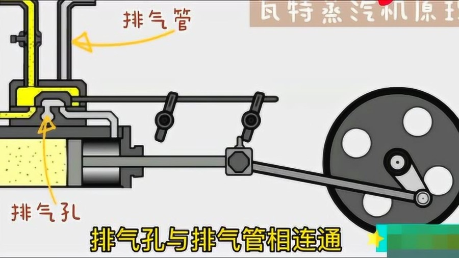 工业编码器与喷枪油管接头连接图及其相关解析,整体规划执行讲解_复古款25.57.67