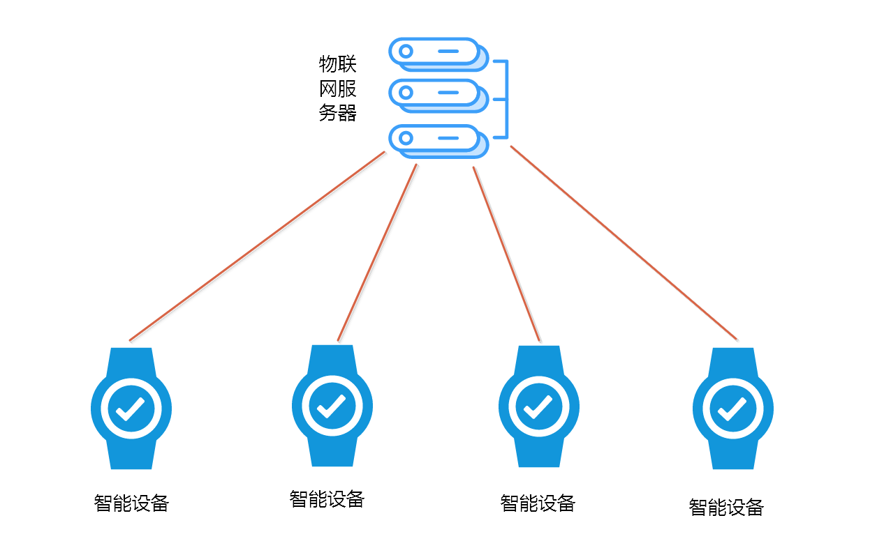 车铃的作用及其重要性,数据支持执行策略_云端版61.97.30