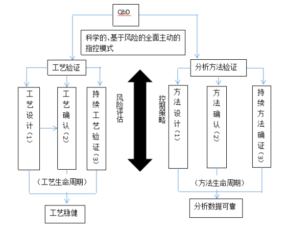 防雷金具安装指南,实地验证方案策略_4DM16.10.81