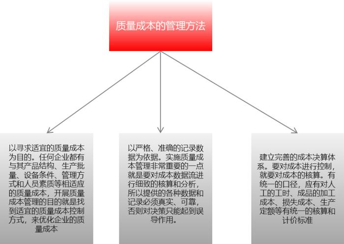 如何检测发光二极管的质量,迅速执行计划设计_mShop18.84.46