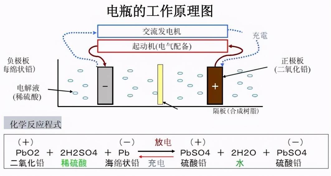 中频电源与电影调速器之间的关系,科学研究解析说明_专业款32.70.19