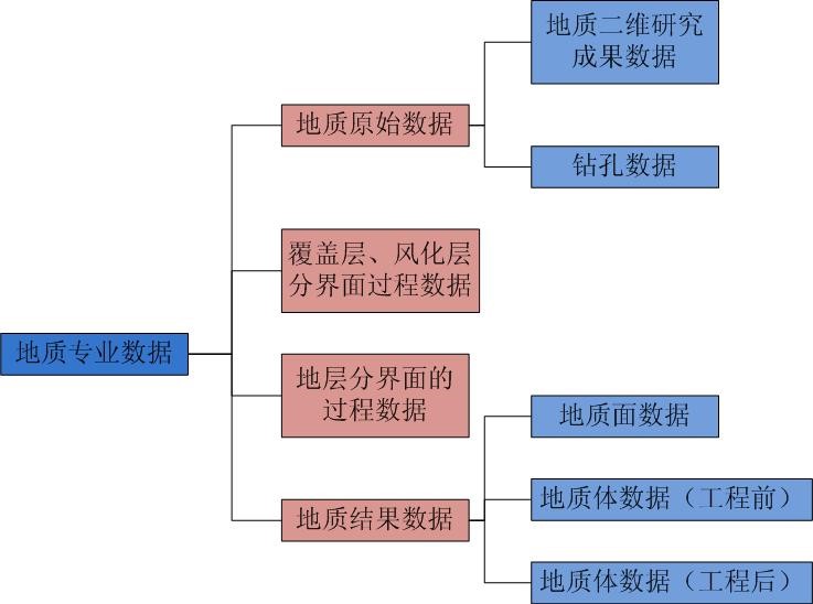 煤加工技术的主要分类及其推广应用的意义,迅速执行计划设计_mShop18.84.46