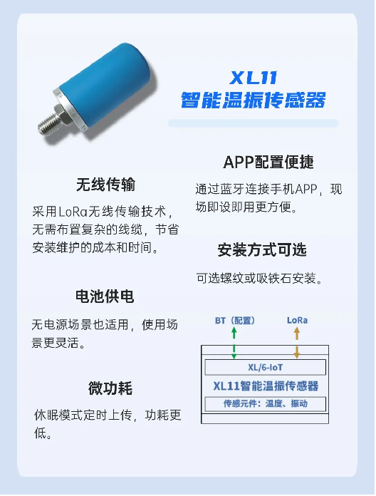 钯碳是否可以被视为还原剂,社会责任方案执行_挑战款38.55