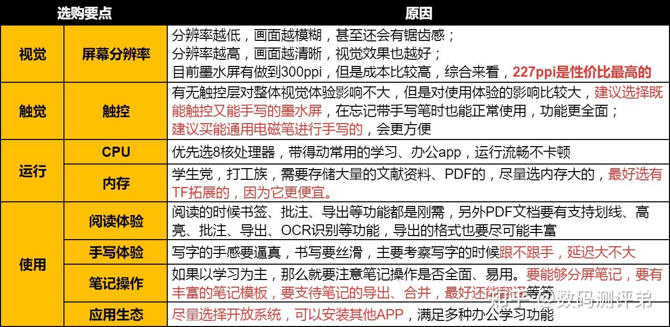 高尔夫袋子，功能与选择指南,现状分析说明_安卓版83.27.21