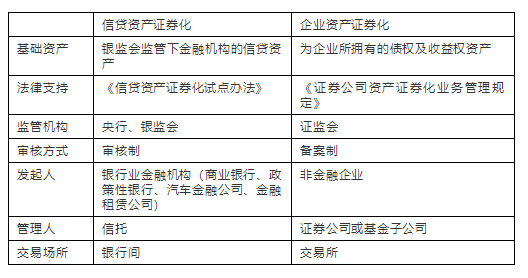 硫矿与有价证券的区别，概念、性质与功能差异分析,精细解析评估_UHD版24.24.68