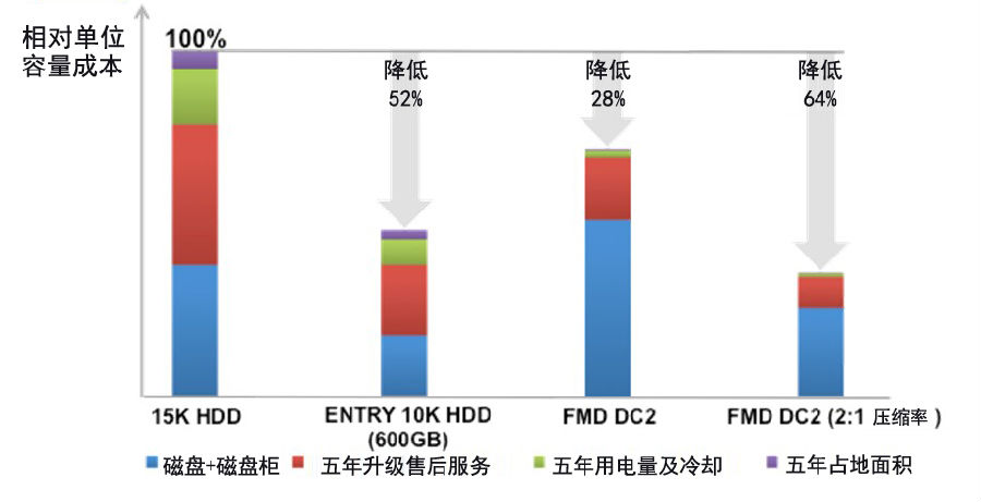 淋水试验装置，性能评估与实际应用探讨,时代资料解释落实_静态版6.21