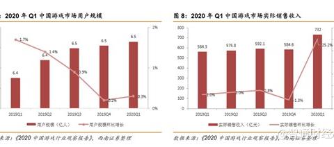 人造皮革废料与广电网络传媒集团的关系探究,数据驱动计划_WP35.74.99