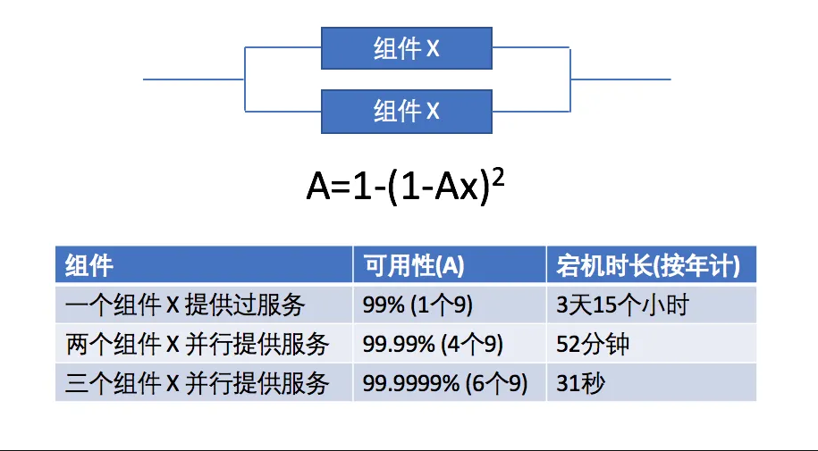 检测设备标识的重要性及应用策略,可靠性策略解析_储蓄版78.91.78