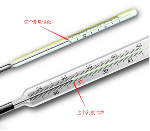 非接触式体温计的正常温度范围及解读,绝对经典解释落实_基础版67.869