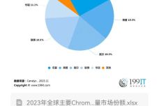 冲裁模具实物结构认知详解,战略性方案优化_Chromebook56.71.50