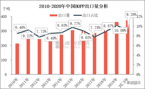 电容器聚丙烯光膜，材料特性与应用探讨,实证说明解析_复古版67.895