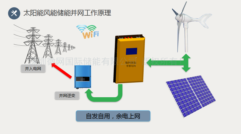 沼气池供电，绿色能源的新应用,适用性方案解析_2D57.74.12