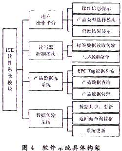 麦克风生产设备概述及详细介绍,实地设计评估解析_专属版74.56.17