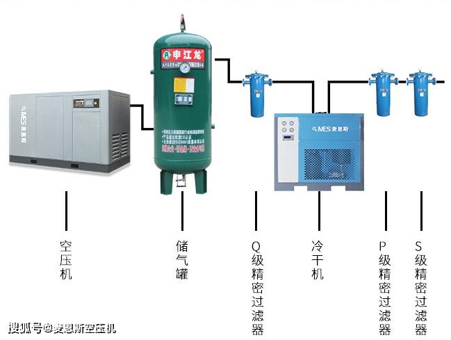 水厂装水表收费标准详解,数据支持设计计划_S72.79.62