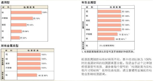 家居生活用纸、玻璃钢与铝，材料选择与应用对比,全面应用分析数据_The37.83.49