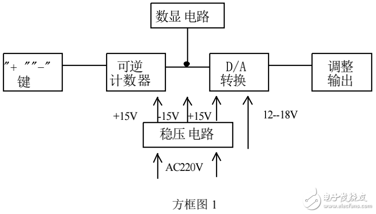 稳压电源，定义、原理及应用解析,科学研究解析说明_AP92.61.27