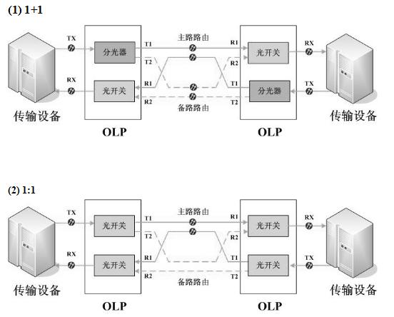 电泳加工所需设备概述,实地数据解释定义_特别版85.59.85