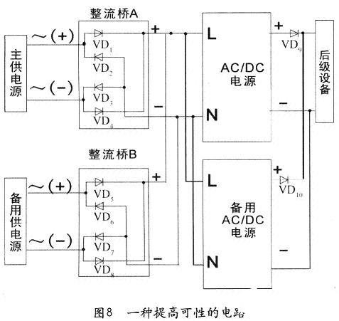 配电盘布线规范,可靠操作策略方案_Max31.44.82