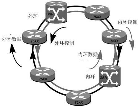 光纤波分复用技术，原理、应用与发展趋势,专业解析评估_精英版39.42.55