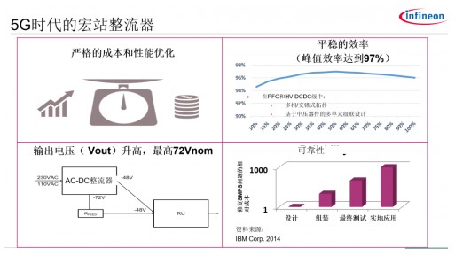 尾气处理设施，环保的重要支柱,持久性执行策略_经典款37.48.49