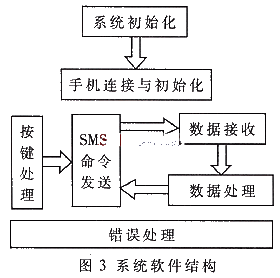 管焊机作业视频，专业操作流程详解,深入解析设计数据_T16.15.70