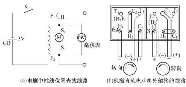 发电机电流互感器接法详解,功能性操作方案制定_Executive99.66.67