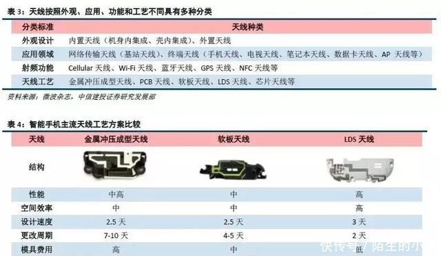 高性能聚酰亚胺薄膜上市公司深度解析,科学分析解析说明_专业版97.26.92