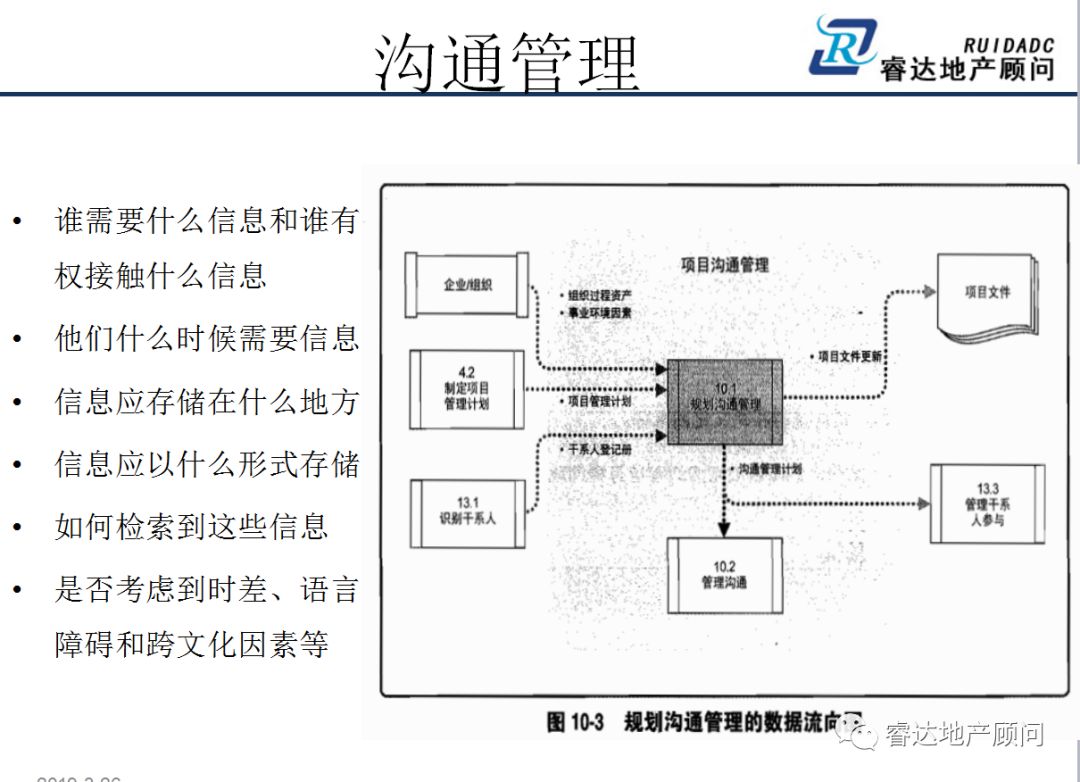 还原染料工艺,系统化分析说明_开发版137.19